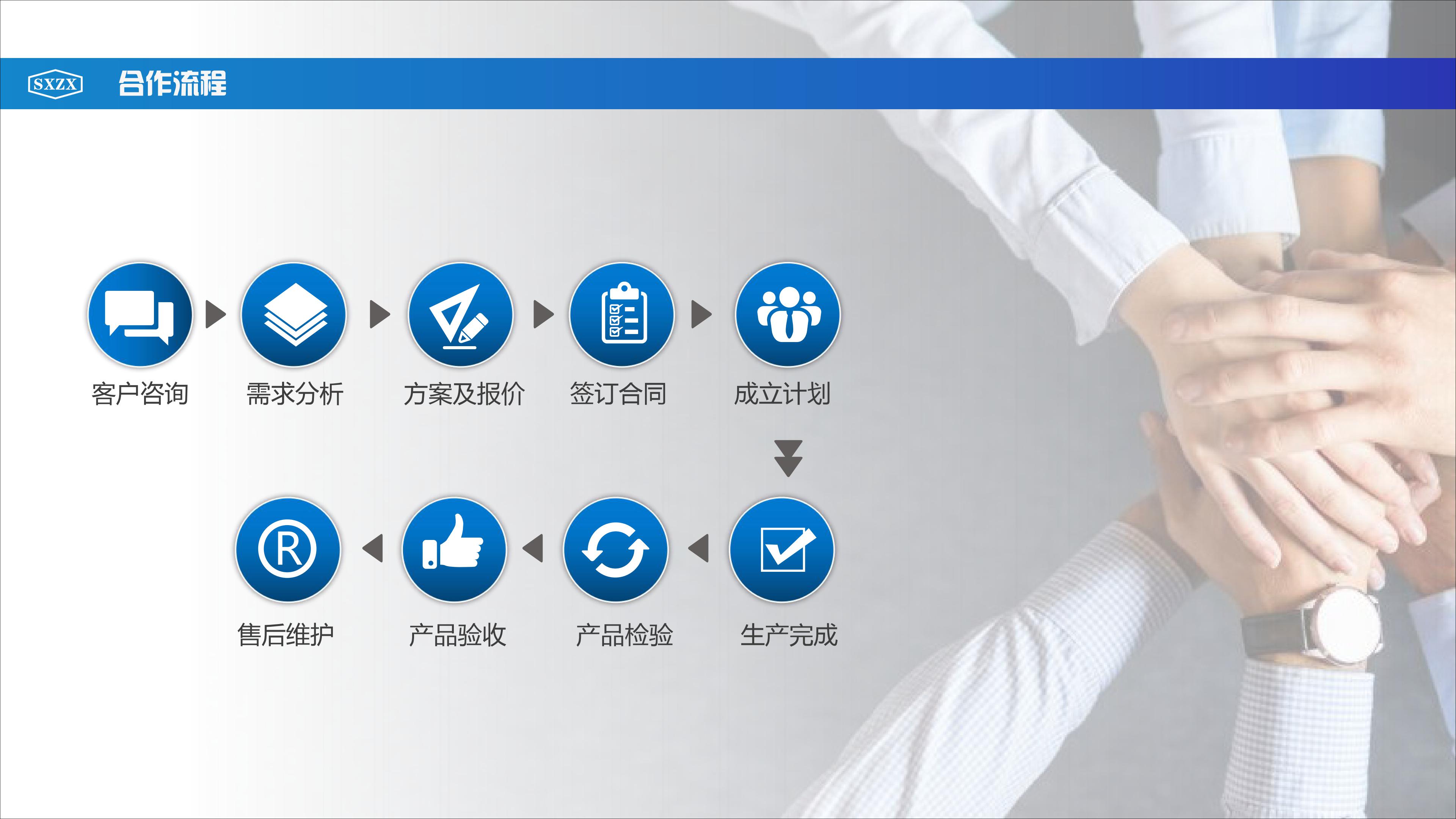 壓力容器鍛件生產(chǎn)流程